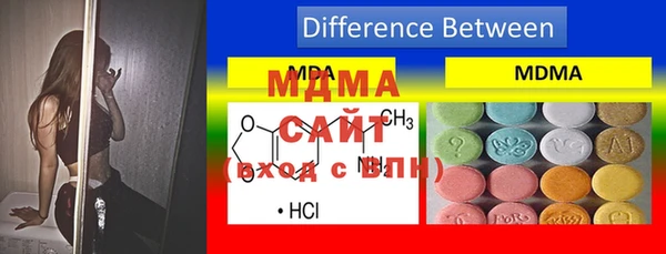 стафф Белокуриха